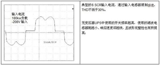 無變壓器UPS在提高性能同時縮尺寸、減重量