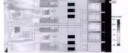 數據中心版